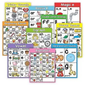 Inglise Phonics Plakatid 10tk/Set A4 Suur Kaart Alphabet Chart Klassiruumis Sõna Pildi Vaste Mängu Harivad Mänguasjad õppevahendid