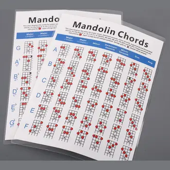 Mandoliini Akord Chart Viide Plakat Lihtne Lugemine Haridus-Akord Plakat Muusika Seina Art Õpetajate Algajatele
